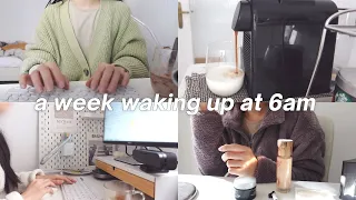 6am morning routine, week in my life, study vlog, taking an exam, productivity boost, work out again