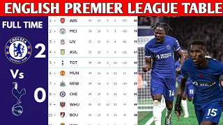 ENGLISH PREMIER LEAGUE TABLE UPDATED TODAY | PREMIER LEAGUE TABLE AND STANDING 2023/2024