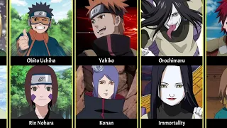 Naruto/Boruto Characters and Their Crushes (Love Interests)