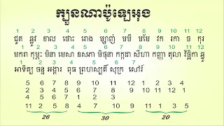 ក្បួនណាប៉ូឡេអុង ពន្យល់ពីក្បួនទាយ ងាយយល់ ងាយចាំ | SChView