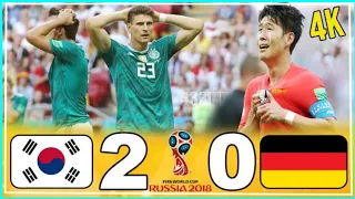 South Korea 2-0 Germany | Most Shocking 2018 World Cup Game [Highlights]