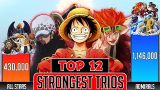 Strongest One Piece Trios Power Levels | Top 12 Strongest Trios in One Piece - SP Senpai