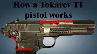 How a Tokarev TT pistol works