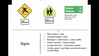 309 Class 4 Driving Video 8 Signs, Signals & Markings