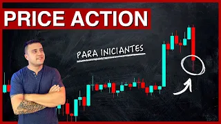 Price Action para iniciantes (DAY TRADE)