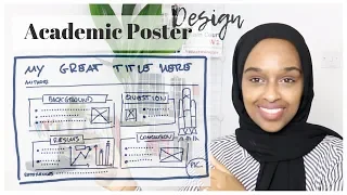 How To Design An Award-Winning Research Poster | PowerPoint Settings & Font Size