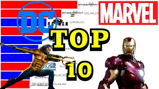 Top 10 Superhero Movies Of All Time | Marvel vs DC
