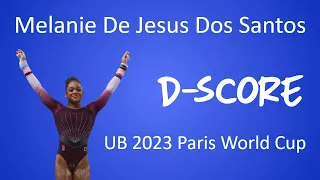 Melanie De Jesus Dos Santos D-Score - Uneven Bars - 2023 Paris World Cup - 2022-2024 CoP