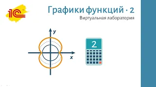 Видеолекция. Работа с лабораторией «Графики функций • 2»