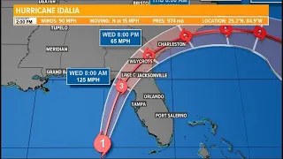 Hurricane warnings issued for multiple counties on First Coast | Idalia Update 2PM Tues