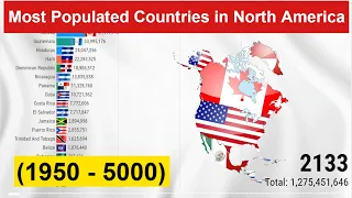 Most Populated Countries in North America (1950 - 5000) North America Population