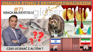 KRYPTOWALUTY 🔴 Koniec Rynku Krypto?! GLASSNODE Czy czas uciekać do BTC? ETH SOL PEPE analiza #71