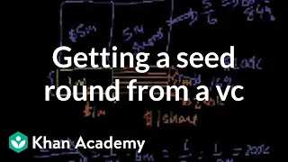 Getting a seed round from a VC | Stocks and bonds | Finance & Capital Markets | Khan Academy