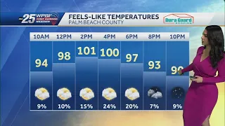 High heat and humidity across South Florida with temps in the low to middle 90s