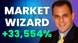 33,554% Return in 5 years | Trade Like a Stock Market Wizard | Interview with Mark Minervini