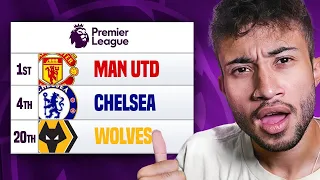 REACTING TO MY 2023/24 PREMIER LEAGUE PREDICTIONS