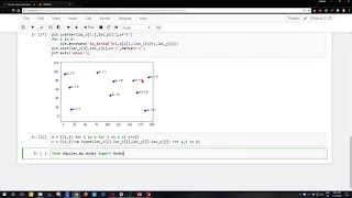 CPLEX & Python. Capacitated vehicle routing problem