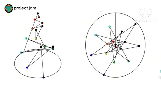 Dual Pendulums / Major Pentatonic Pendulum | Project JDM | Major Pentatonic Scale