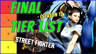 Final Tier List Street Fighter 6 Season 1