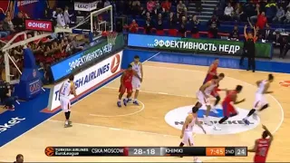 Cska-Khimki 79-68: Cory Higgins career record, 26pts - Eurohoops