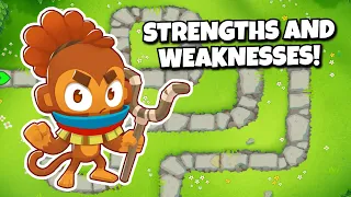 Beast Handler's Strengths And Weaknesses!