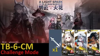 TB-6-CM Challenge Mode 4 OP AFK clear 【Arknights/明日方舟】