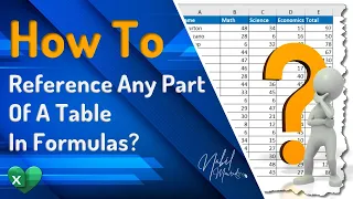 How To Reference Any Part of a Table in Excel  Formulas - Must Know