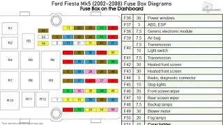 Ford Fiesta Mk5 (2002-2008) Fuse Box Diagrams