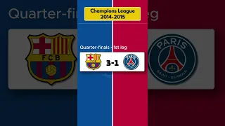 Witness Greatness: Barcelona is Road to Victory in UCL 2014-2015