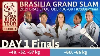 Judo Grand-Slam Brasilia 2019: Day 1 Final Block