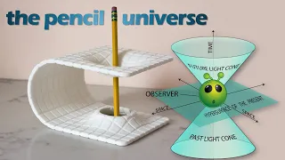 the pencil universe