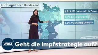 CORONA-IMPFUNGEN: Das ist der aktuelle Stand in DEUTSCHLAND I WELT Thema