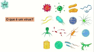 Vírus - Aula Microbiologia (Parte I)
