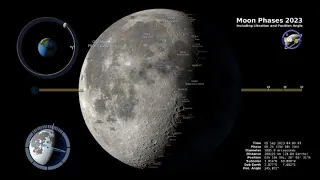 2023 Moon Phases - Northern Hemisphere - 4K