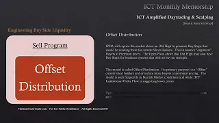 ICT Mentorship Core Content - Month 09 - Bread & Butter Sell Setups