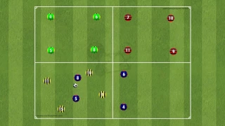 Posse de bola com movimentos de transições