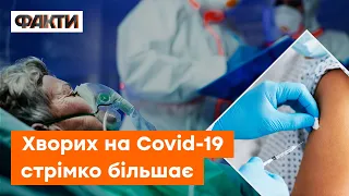 😷 Коронавірус НЕ ЗНИК! В Україні шириться ОМІКРОН - лікарі закликають ВАКЦИНУВАТИСЯ