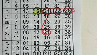 7月19日金萬里539首先來恭喜會員中〈32)全車今天公開2支碰2支.3中I歡迎釘閱開啓小鈴鐺按讚