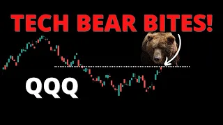 TECH BEAR BITES! QQQ AT RESISTANCE! #SPY #QQQ #DIA #IWM #ARKK #BTC