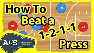 How To Beat The 1-2-1-1 Diamond Full Court Press Basketball Defense