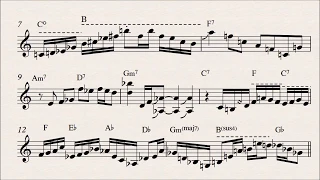 Barbizon Blues -  Didier Lockwood transcription