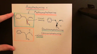 Amphetamine and Methamphetamine Part 1