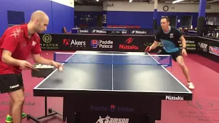 Forehand Loop