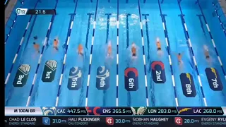 Adam Peaty WR 100 breast 55"41 isl