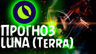 СКАМ!!! НЕ ПОКУПАЙ LUNA (Terra) ПОКА НЕ ПОСМОТРИШЬ | ПРОГНОЗ LUNA (Terra) | КОРРЕКЦИЯ НЕИЗБЕЖНА!!!