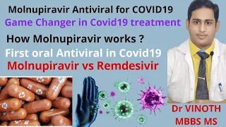 Molnupiravir in Covid19 | How does it work ? | How it's different from other Antivirals - Dr Vinoth