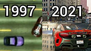 Evolution of GTA [1997-2021]
