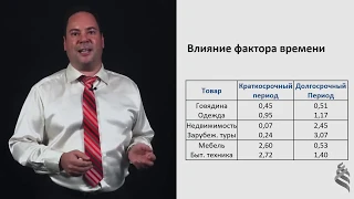 3.3.3. Фактор времени и эластичность спроса по доходу