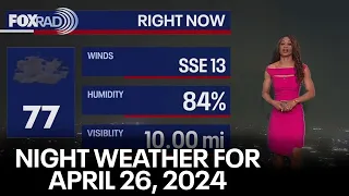 Houston weather: Warm, slight breeze Friday night in the 70s