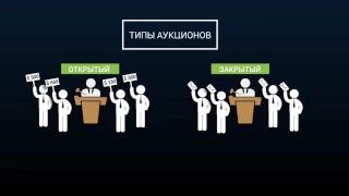 Что такое аукцион?